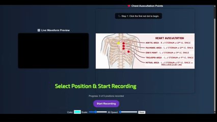 Digital Medical Devices